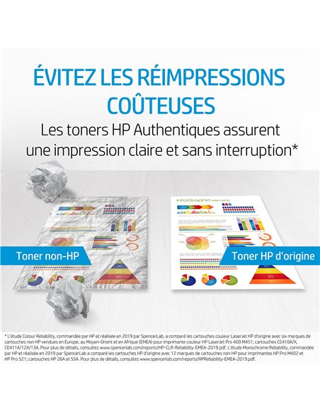 HP Cartouche de toner noir d'origine LaserJet 130A