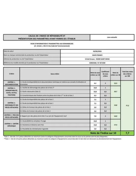 Candy Lave-vaisselle 60cm 14 couverts 47db blanc